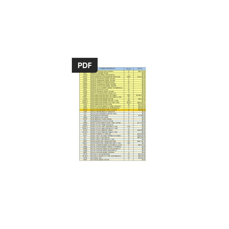Sedal Sh Colageno Y Vt C x 190 ml