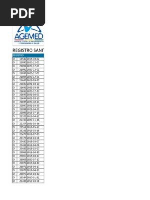 Oral B Cepillo Indicator Control Bac Suave 40S x 2 Unidades