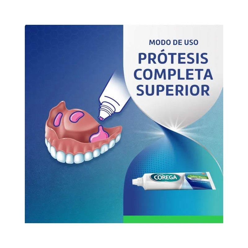 Sensodyne Crema Dental Multiproteccion Fa x 90 Gr (Crema Dental Adulto)