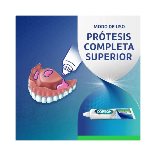 Sensodyne Crema Dental Multiproteccion Fa x 90 Gr (Crema Dental Adulto)