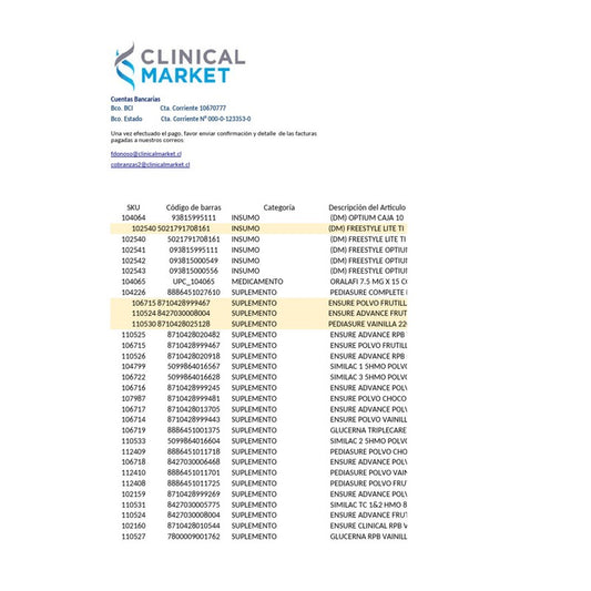 Linocare Solución x 30 ml Isimed